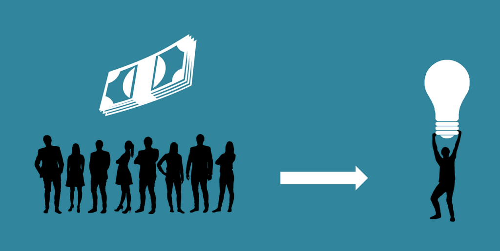 What are the Types of Crowdfunding in India?